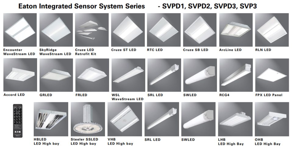 Fixture Level Control